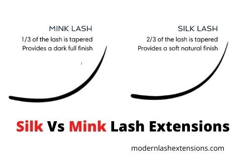 Silk Vs Mink Lash Extensions
