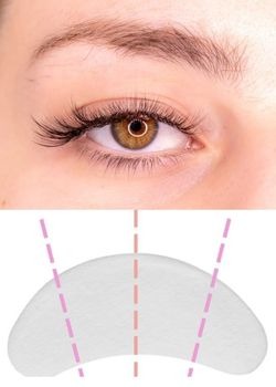 Lash Mapping for a Cat Eye Eyelash Extensions